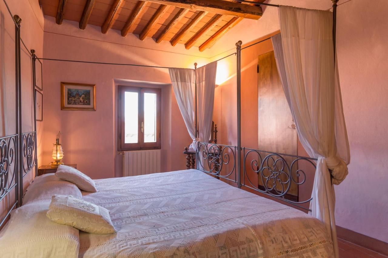 Fattoria Il Milione Agriturismo Firenze Kültér fotó
